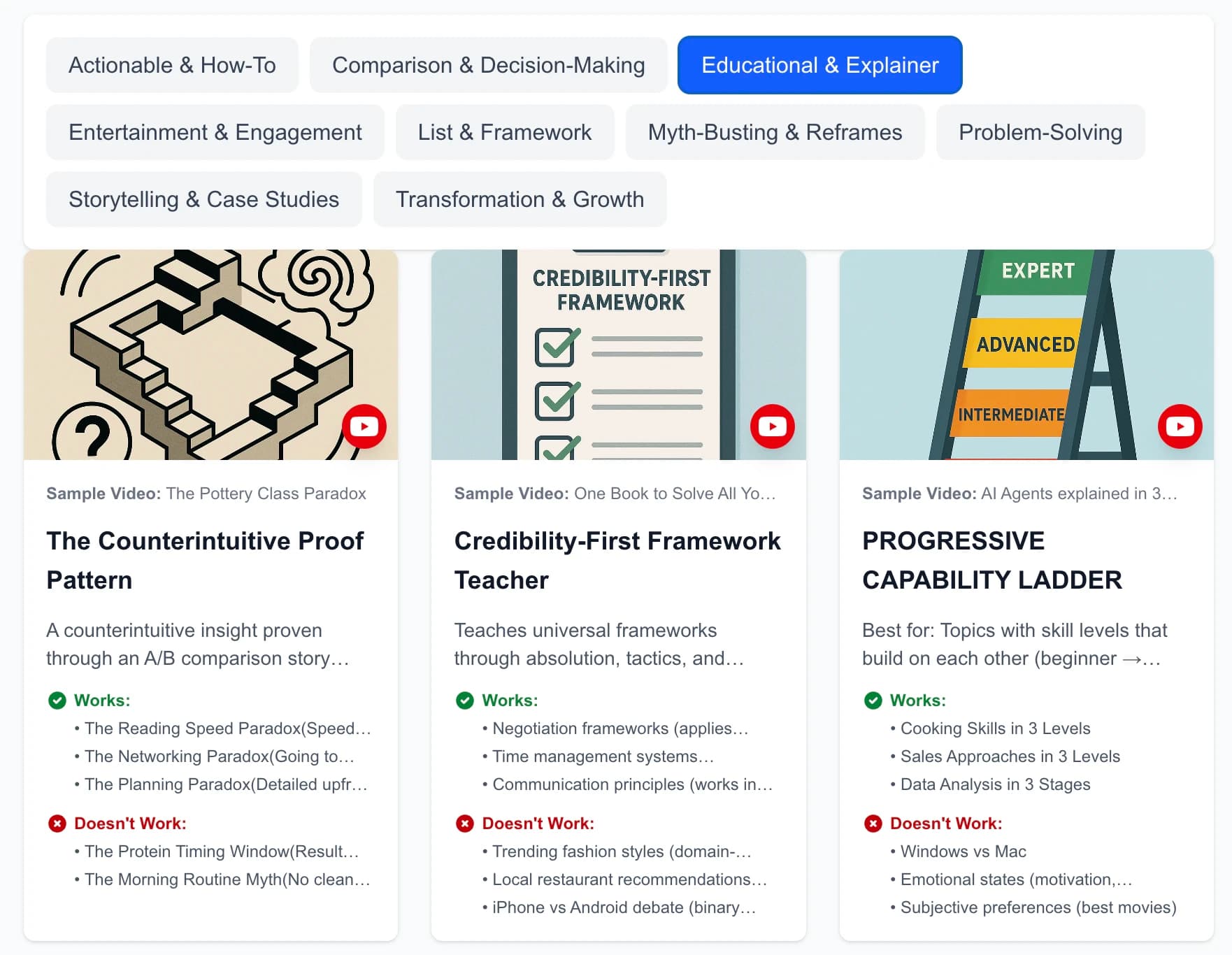 Pattern library cards showing different viral script structures